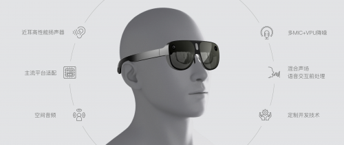 天顺娱乐注册：歌尔发布XR业内首个一站式音频解决方案
