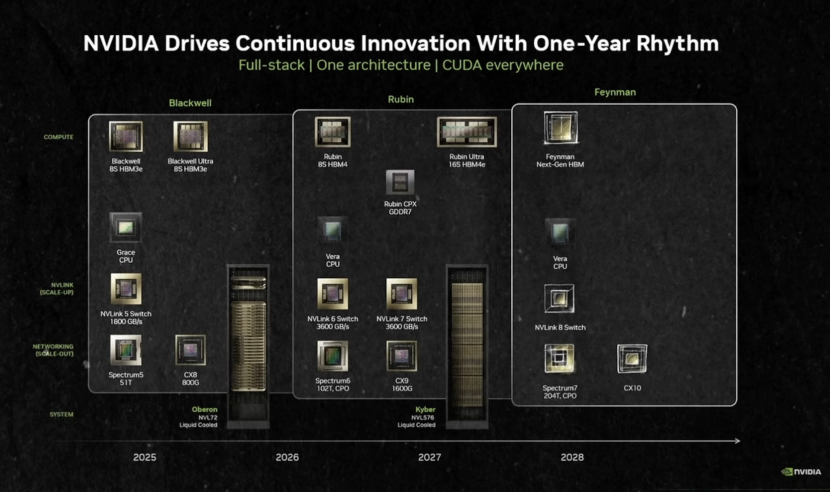 天顺平台登录：黄仁勋最新访谈：AI泡沫？不存在的