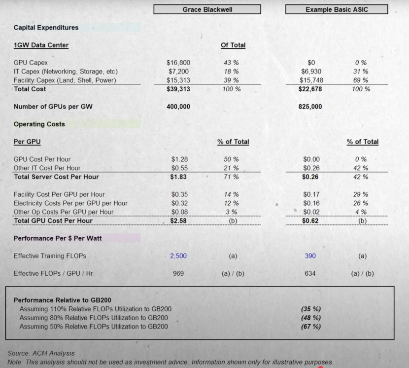 天顺平台登录：黄仁勋最新访谈：AI泡沫？不存在的